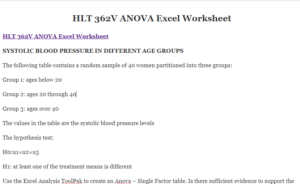  HLT 362V ANOVA Excel Worksheet